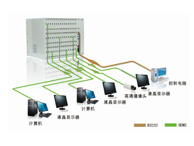 MT-3216H,,ГQ-----cŴ